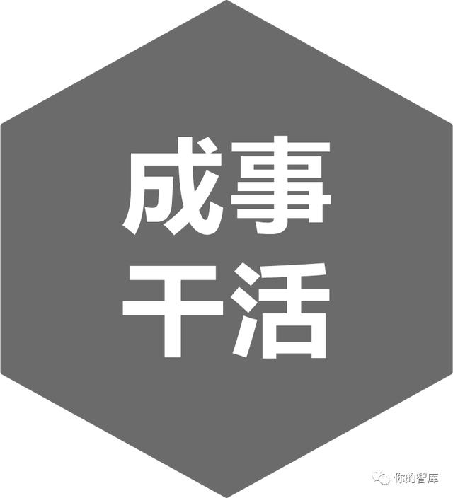 品牌营销的布局、角色、成事、干活｜立体营销思维开篇