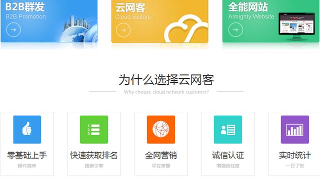 成都企业网络营销分析，网络营销分析报告