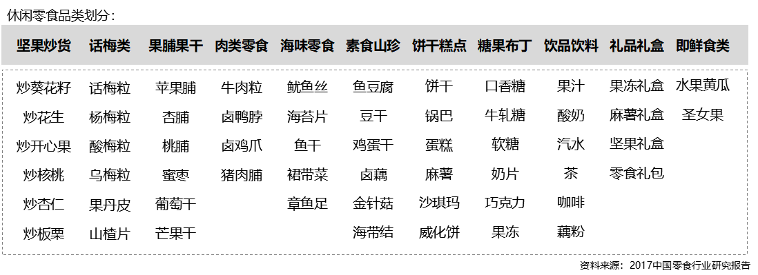 品牌营销策划案例分析——众望麻花