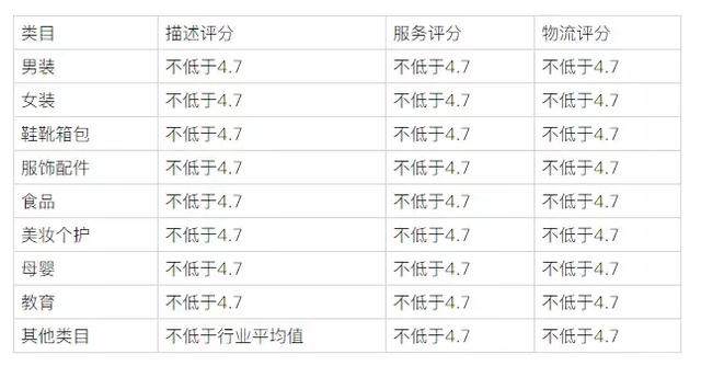 10000字详解，手把手教你抖音矩阵带货，日入十万不难