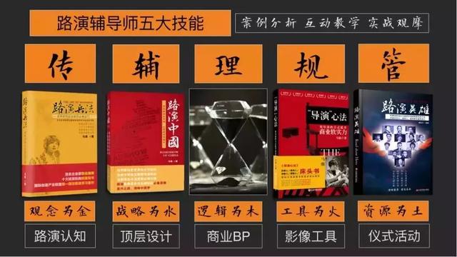 2019年长沙市中小微企业创业创新路演辅导师精英训练营”即将开营