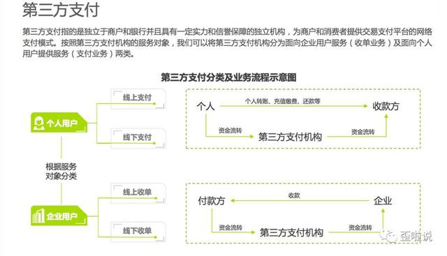 从支付宝年度账单，看我们对账单产品的需求