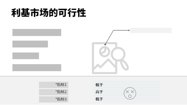 模仿乔布斯分析产品定位，做一份产品计划书