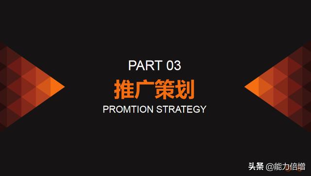 中小企业如何做一份高大上的品牌推广策划方案？使用ppt推荐