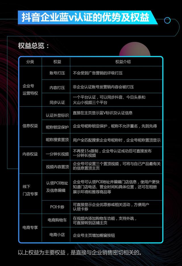 抖音蓝v认证推广员是怎么一回事？做抖音蓝v推广员能赚钱吗？