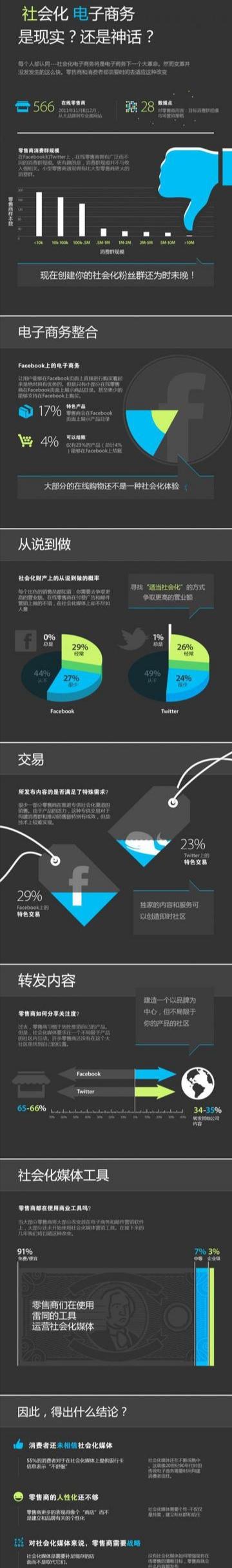 2019年中国电商前十强揭晓