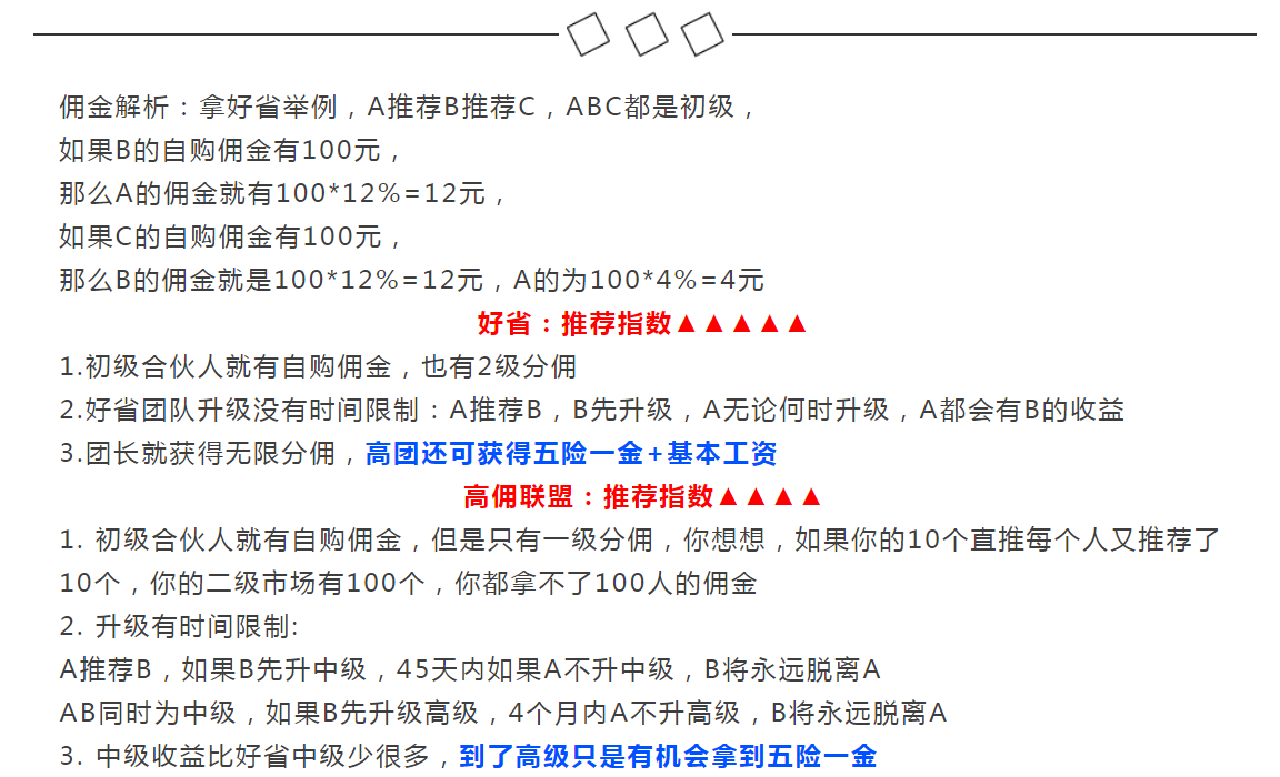 各种优惠卷APP平台对比！你所不知道的坑？