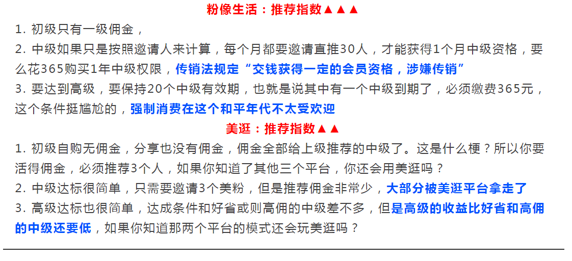 各种优惠卷APP平台对比！你所不知道的坑？