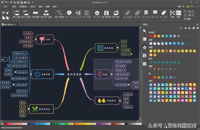 值得推荐的一款性价比高的免费思维导图软件！