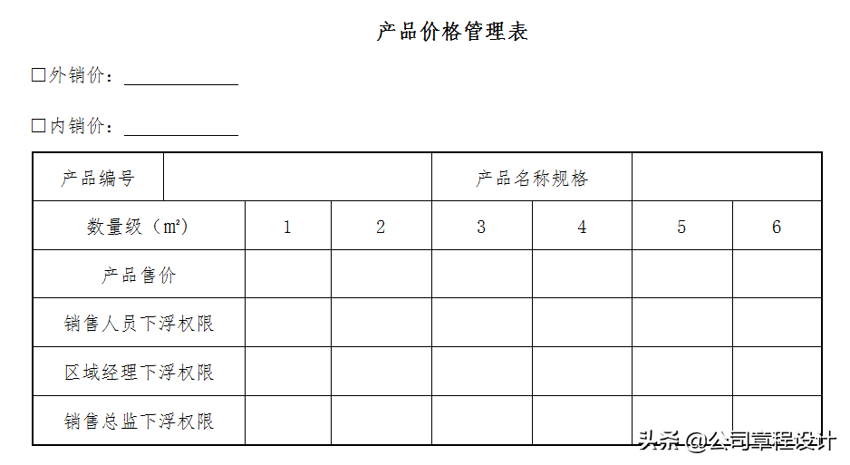 「敬请收藏」某上市公司流出的全套销售方案