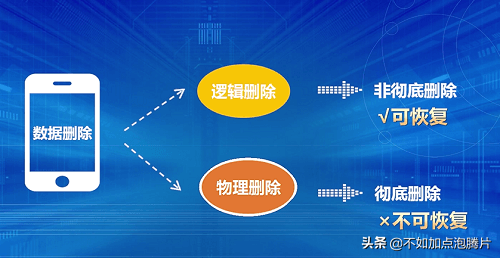 微信聊天记录怎么恢复？用对办法什么都不用愁了