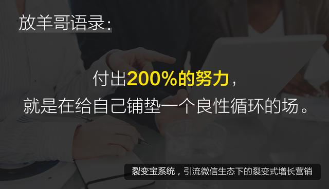 裂变盈利思维：11个营销案例，引发思考，看懂了受用终生