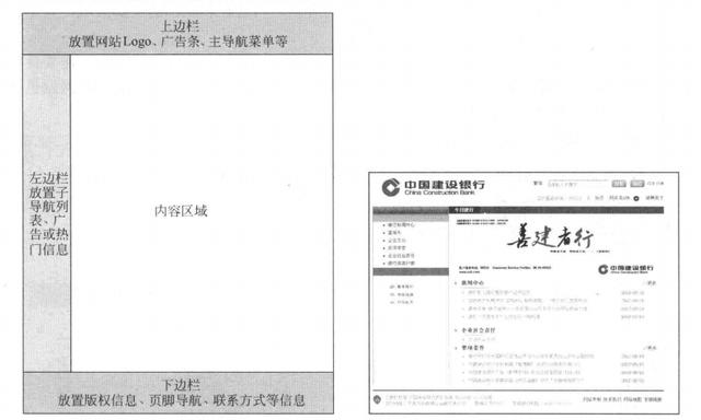 怎样设计一个好网站？网站设计的一般步骤