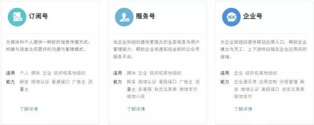 微信公众号到底有什么用？