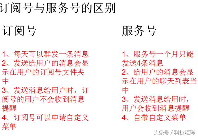 想要建立微信公众号的朋友看过来，如何快速建立一个个人公众号