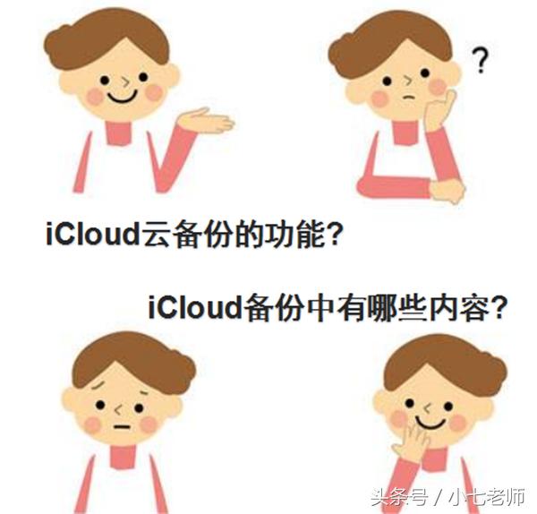 iCloud会自动备份你知道吗？另外你还需要知道这几件事！