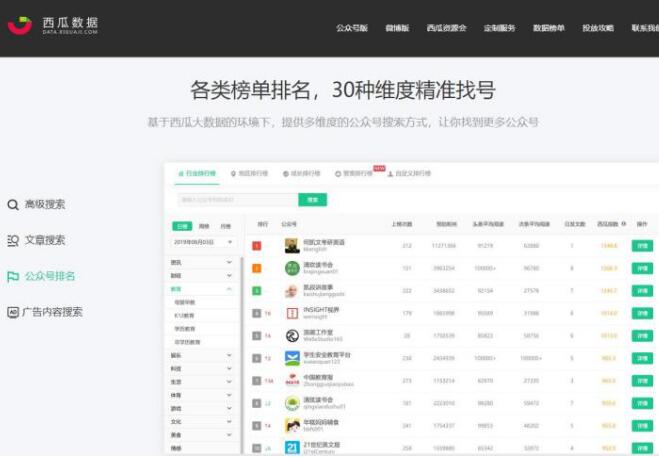 新手做公众号如何一个月涨粉10000？ 微信公众号 经验心得 第4张