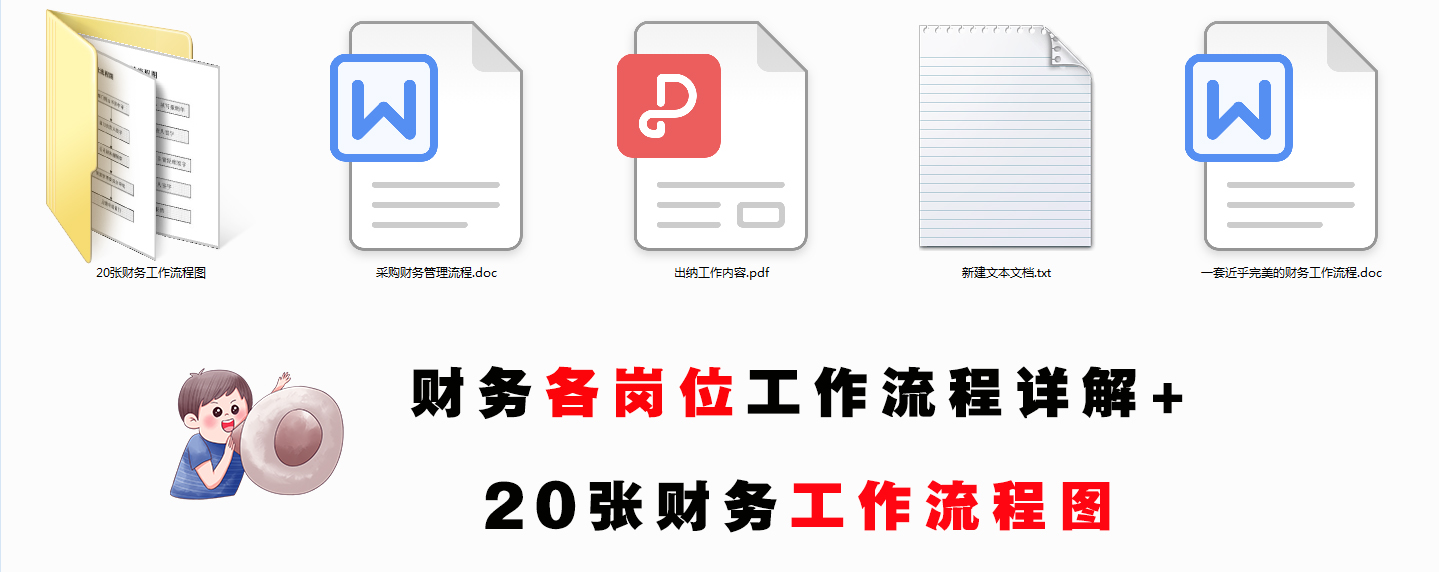 小规模纳税人企业所得税申报的流程是怎样的？