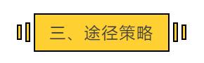 医美营销要怎么做？得抓住这四方面的营销策略