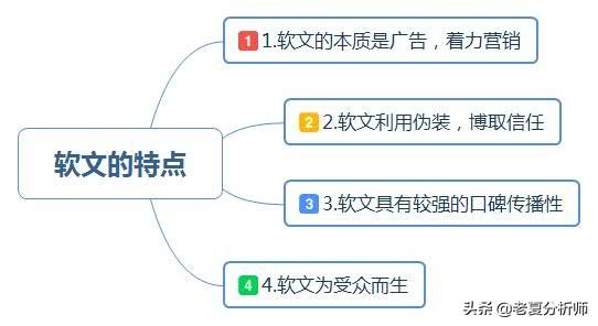 企业如何做好软文营销的几点建议