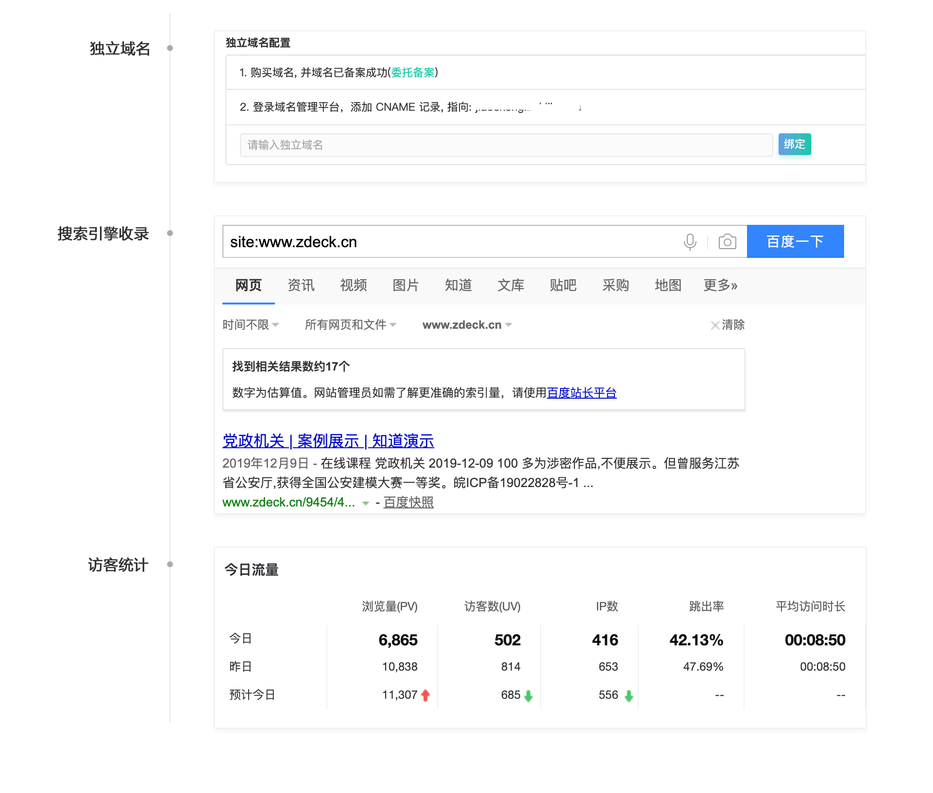 傻瓜式免费自助建站工具推荐，菜鸟建站理想工具