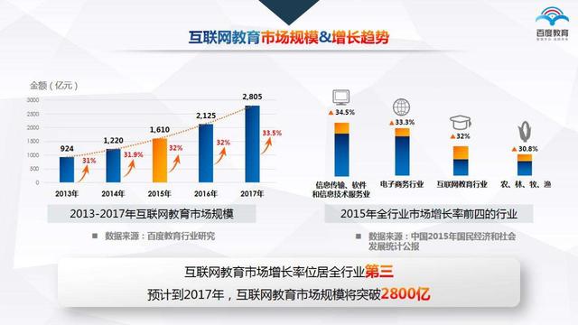 新颖创业金点子：8个家庭网络项目，小本创业之先锋