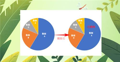 怎么彻底删除微信聊天记录不被恢复？方法不在多而在精