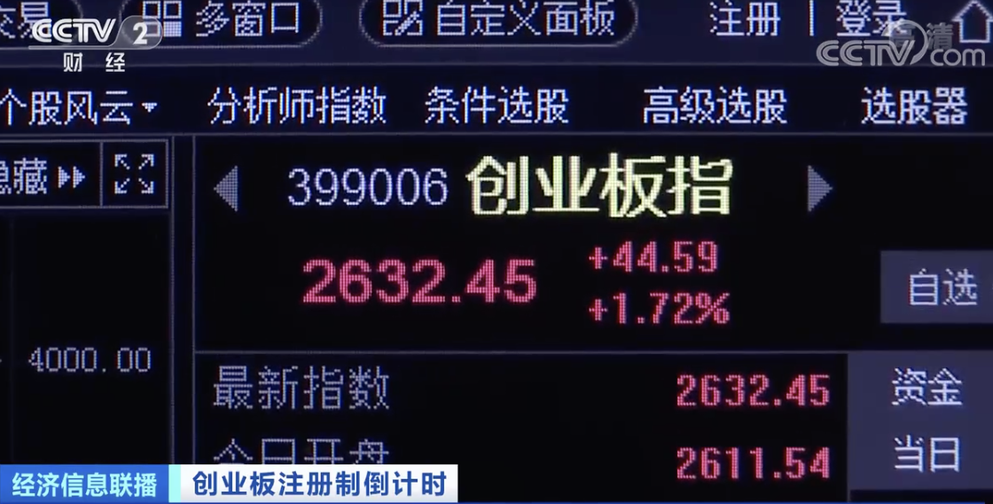 800余个股涨跌幅将扩至20%！创业板交易规则还有哪些新变化？