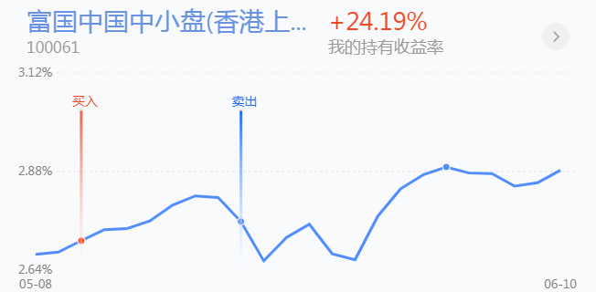 同样是创业板指数，这三者你要分清楚丨复利聊基