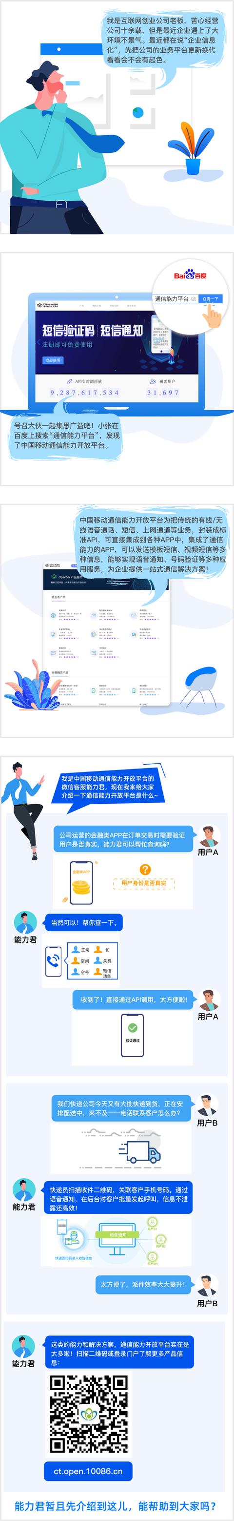 一个互联网创业公司的成功案例