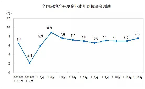 对最近“惊天动地”式房地产网络营销的8点看法