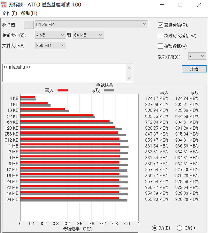 移动固态硬盘怎么选，朗科NVMe协议移动固态硬盘Z8 PRO体验