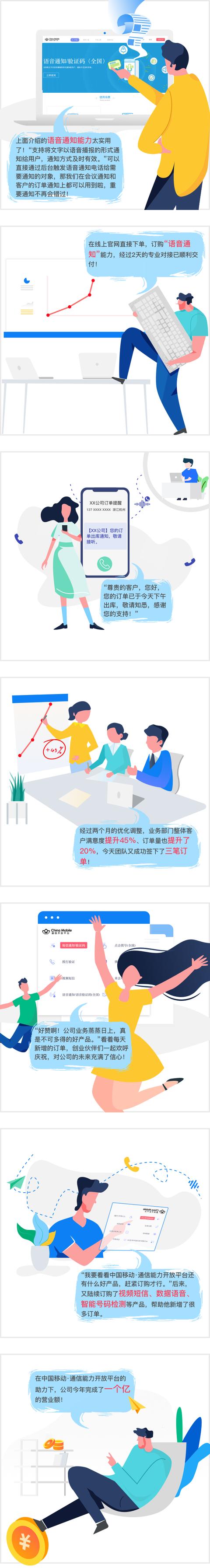 一个互联网创业公司的成功案例