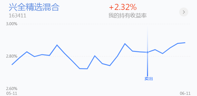 同样是创业板指数，这三者你要分清楚丨复利聊基