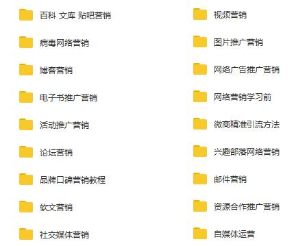 分享18套网络营销推广教程
