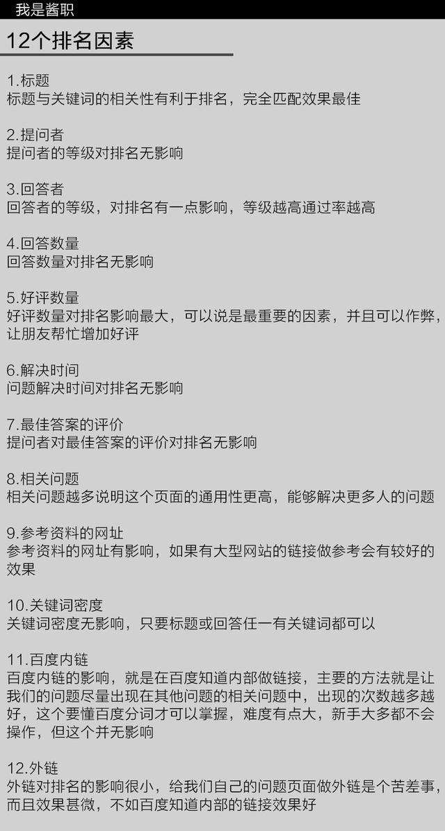 这12个技巧 使你的百度知道排名靠前