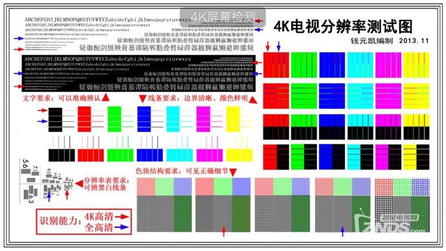 智能电视软件实用性排行榜，小白瞬间升级资深用户！