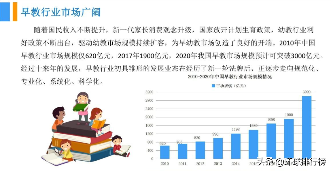 门槛低普通人都能从事的 十个冷门又挣钱行业