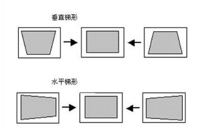 要玩投影仪?这些事情你必须先知道！ 家用投影仪选择及使用经验大放送