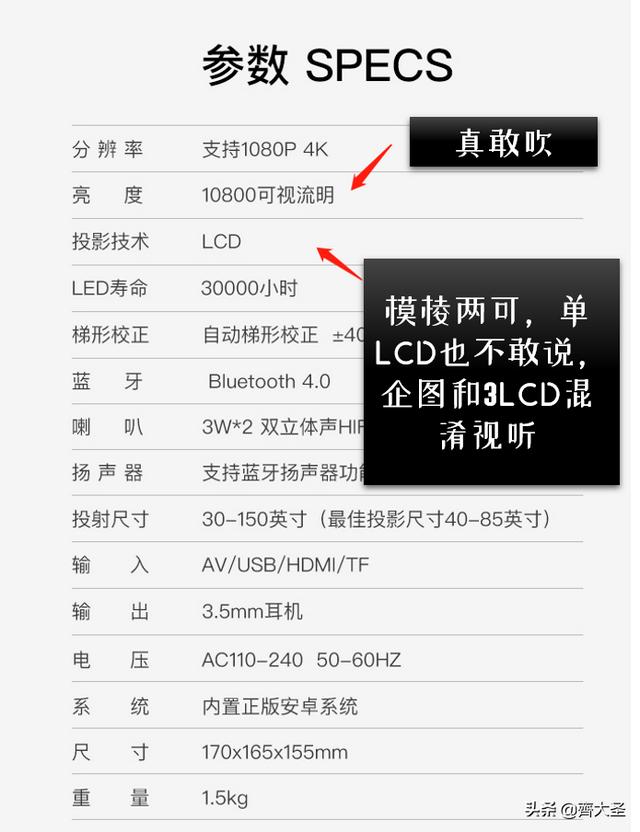 「大就是爽」几百到上万的投影仪怎么选