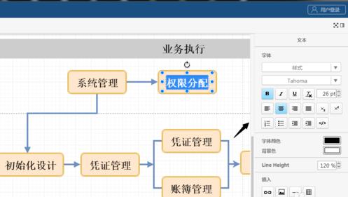 Word如何制作流程图，怎么能制作高逼格的专业流程图！