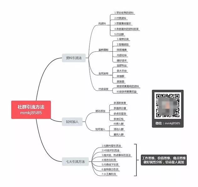 10种最有效的微信吸粉方法