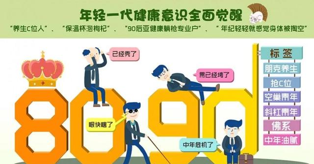 互联网下半场，最有“钱途”的行业：实体健康服务业