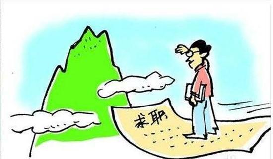 招聘求职软件哪家好？