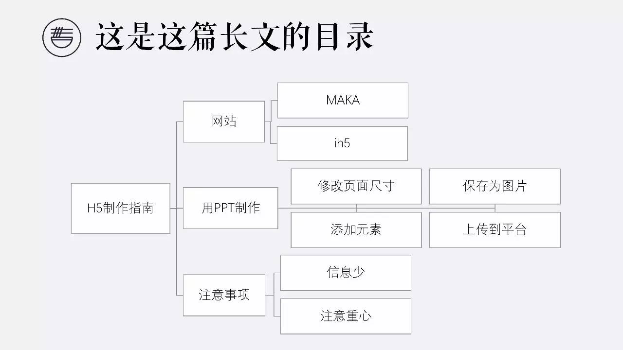 写给大家看的H5页面制作入门指南。