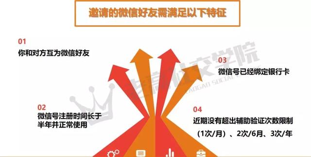 微信养号、防封小技巧