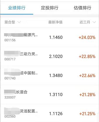 100万现金，如何理财可以获得10%的收益率且保证安全？