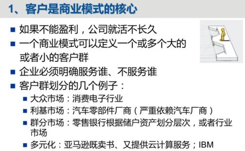 什么是商业模式，商业模式包括哪些内容？如何打造商业模式？