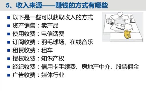 什么是商业模式，商业模式包括哪些内容？如何打造商业模式？