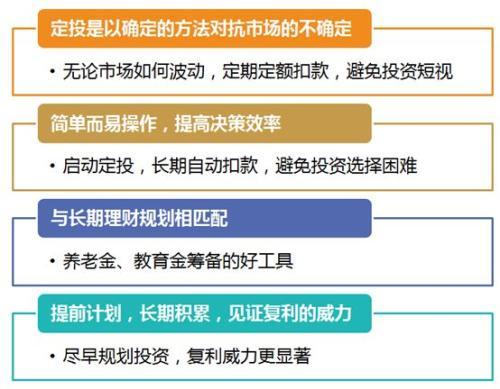 懒人投资攻略 如何通过投资赚钱呢？